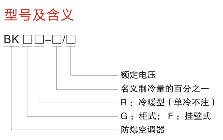 BK系列防爆空調(diào)器(IIB、IIC)